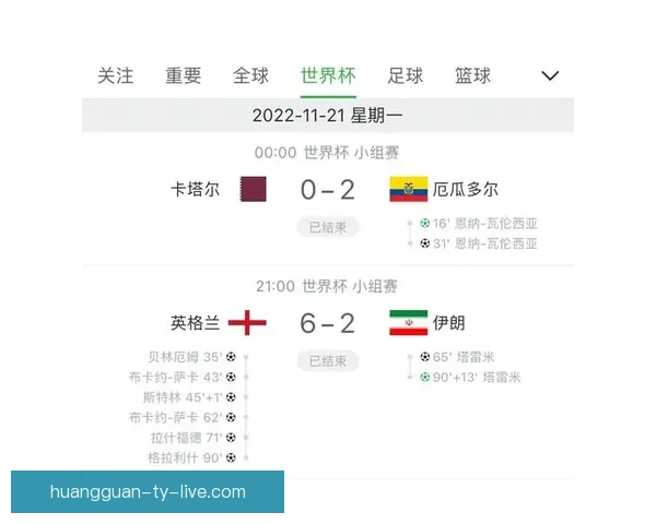 世界杯赛事精准竞猜平台助你实时预测比分赢取丰厚奖励