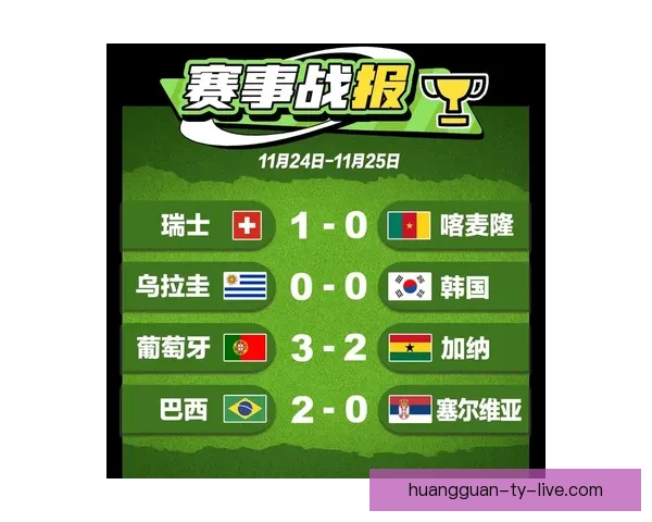 燃情世界杯，尽享竞猜乐趣赢取丰富大奖活动盛典