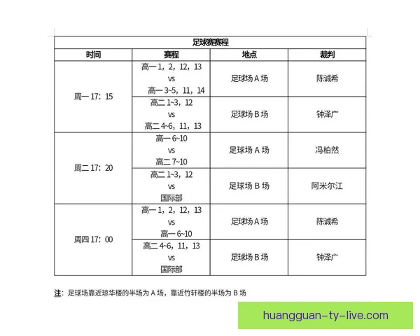 权威足球竞猜平台最新赛程分析与投注攻略全解