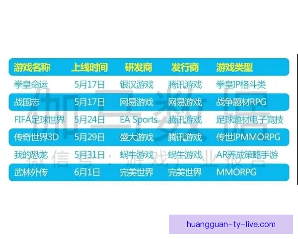 世界杯投注技巧全攻略详解助你精准预测赢取丰厚奖励