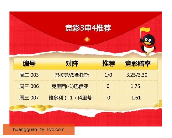 世界杯投注技巧全攻略详解助你精准预测赢取丰厚奖励