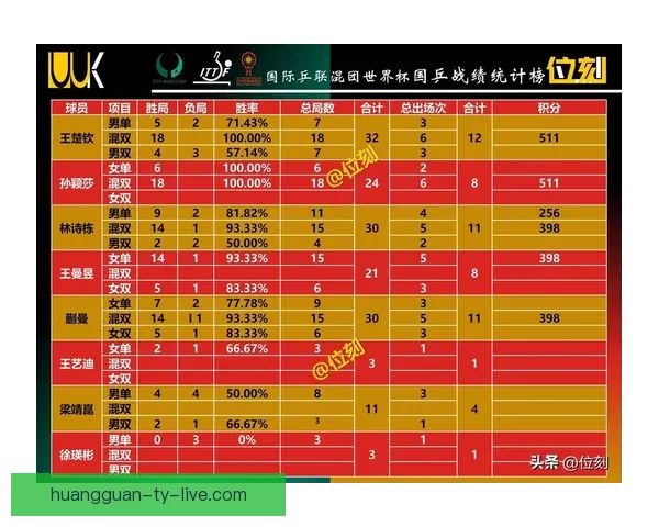 世界杯竞猜网站推荐助你精准预测赛事赢大奖